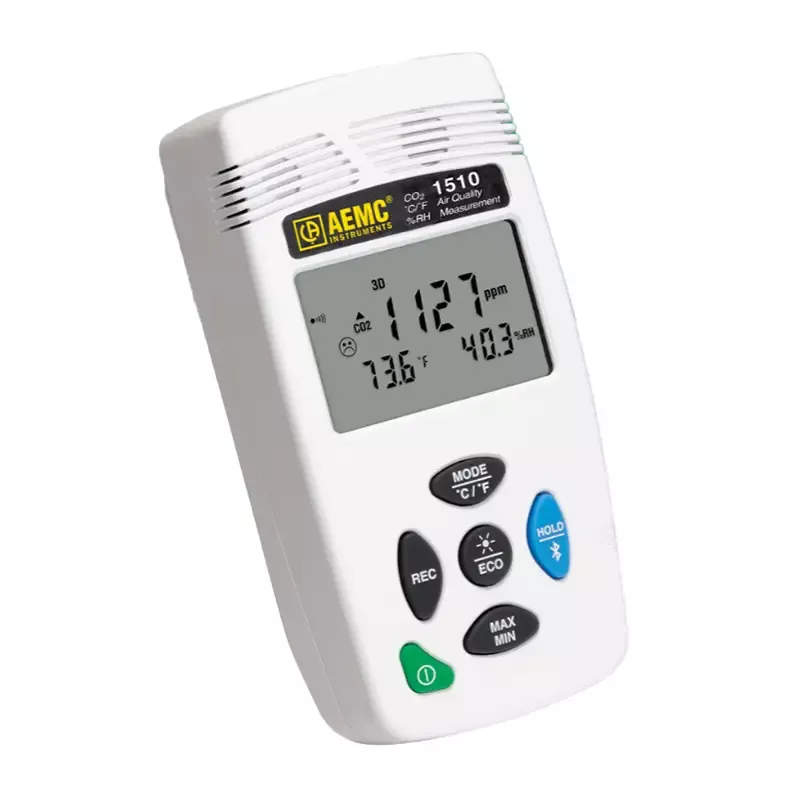 AEMC 1510W